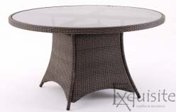 Masa rotunda din ratan sintetic 